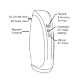 Torrent Stroker