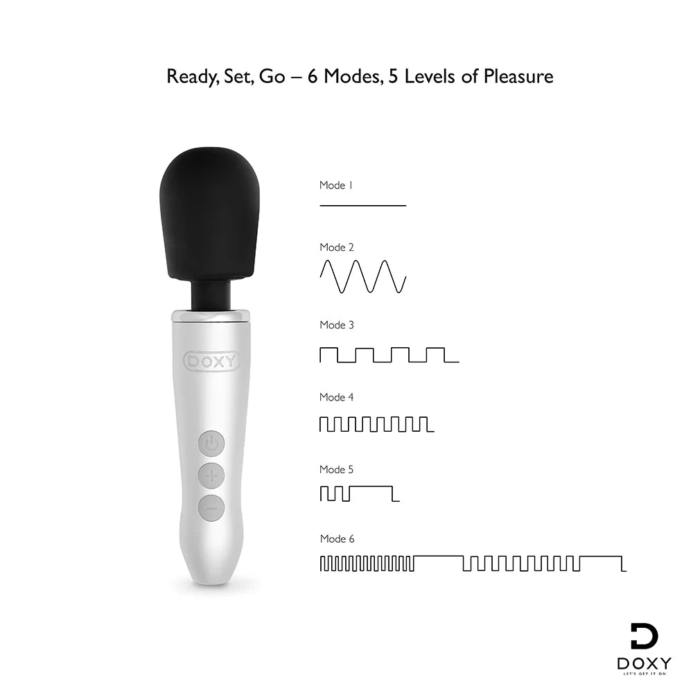Doxy Go