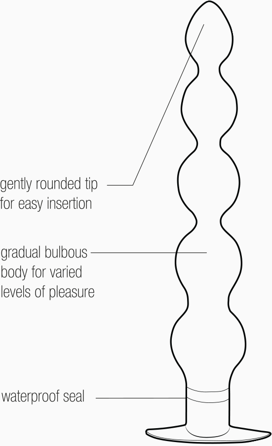 Quaker Anal Vibe