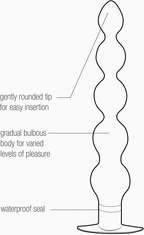 Quaker Anal Vibe